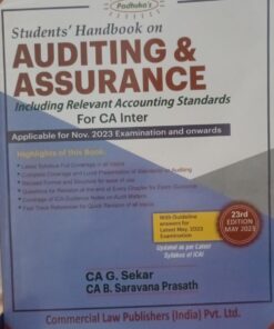 Auditing & Assurance padukas